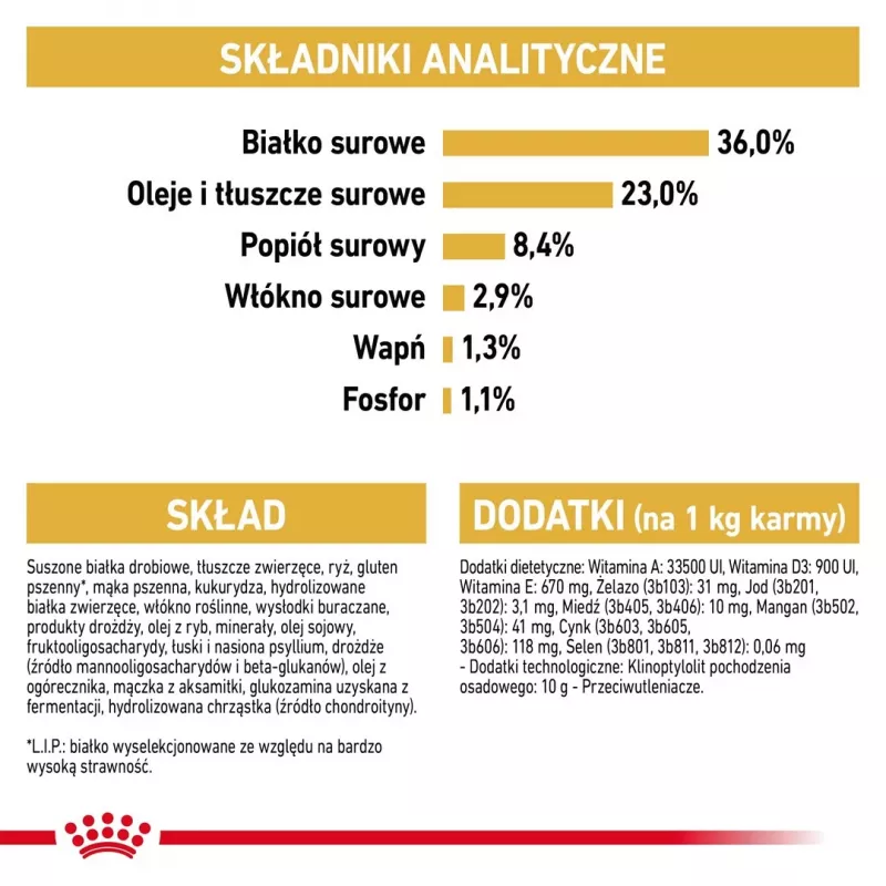 ROYAL CANIN Maine Coon Kitten- Trockenfutter für Katzen - 4 kg