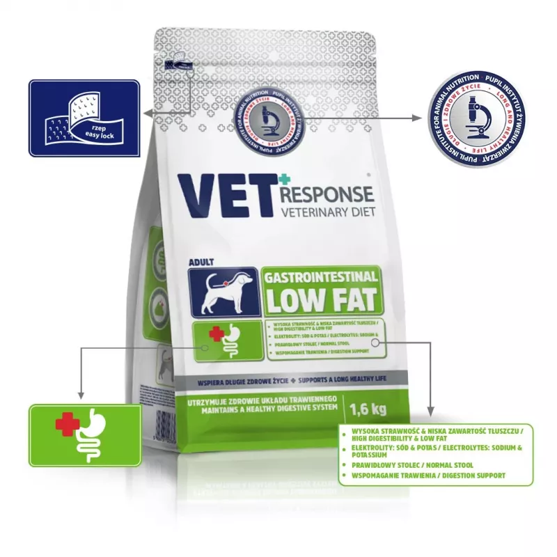VET RESPONSE Gastrointestinal Low fat - Trockenfutter für Hunde - 1,6 kg