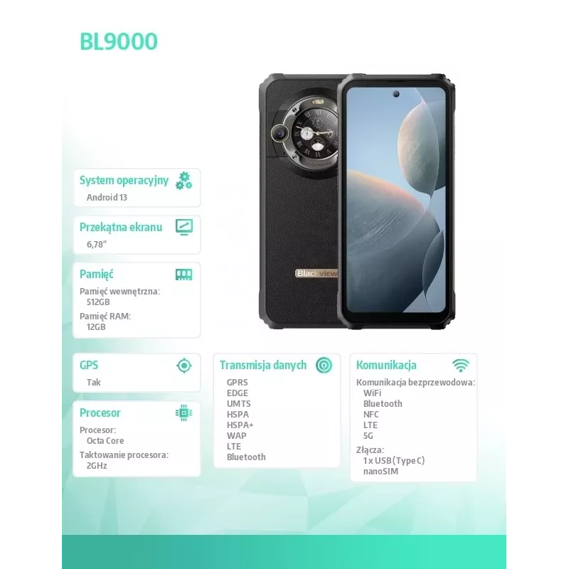 Blackview BL9000 5G 12/512GB Schwarz