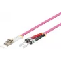 Microconnect FIB412005-4 InfiniBand/Lichtwellenleiterkabel 5 m LC ST Violett
