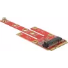 Delock 63384 Mini PCIe zu M.2 Key B Konverter mit Micro SIM Slot