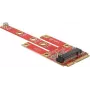 Delock 63384 Mini PCIe zu M.2 Key B Konverter mit Micro SIM Slot