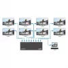 Manhattan 4K@60Hz 8-Port HDMI-Splitter mit Downscaling, verteilt ein HDMI-Eingangssignal auf acht HDMI-Ausgänge (1x8), 18G, EDID-Schalter für Downscaling, Schwarz