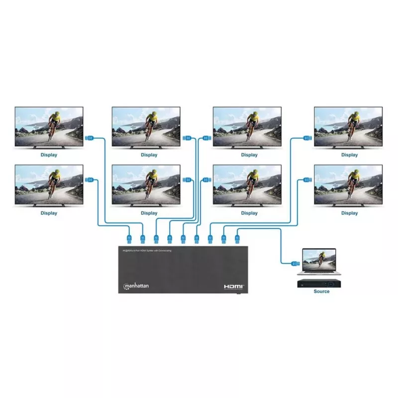 Manhattan 4K@60Hz 8-Port HDMI-Splitter mit Downscaling, verteilt ein HDMI-Eingangssignal auf acht HDMI-Ausgänge (1x8), 18G, EDID-Schalter für Downscaling, Schwarz