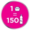 Wasserfilterkartusche BRITA Maxtra+ Pure Performance, Technopolymer, 150 L Kapazität, 3 Stk.