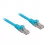 Patchkabel RJ45 Cat.6a SFTP (Blau, 25 cm, LSOH (halogenfrei))
