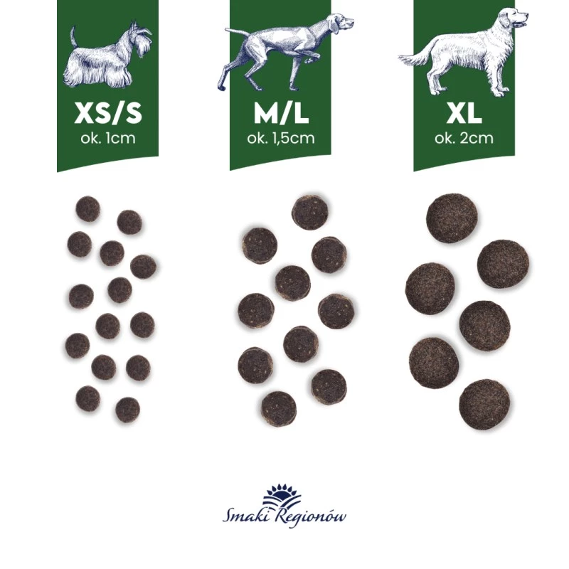 Nassfutter für Hunde Baltica Ente mit Birne XS/S 1 kg — Alleinfuttermittel für kleine ausgewachsene Hunde