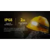 Stirnlampe H-Serie 3000 LUMEN / HC75 Uhe Nitecore