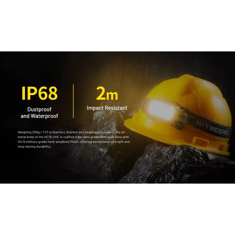Stirnlampe H-Serie 3000 LUMEN / HC75 Uhe Nitecore