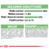 Trockenfutter für Hunde Royal Canin Mini Digestive Care 3 kg — kleine Rassen, Geflügel, ausgewachsen, Verdauungsunterstützung