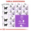 ROYAL CANIN Sterilised 7+ - Trockenfutter für Katzen - 10 kg
