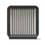 Philips 6000 und 7000 Serie Nassfilter-Ersatzkit XV1770/10