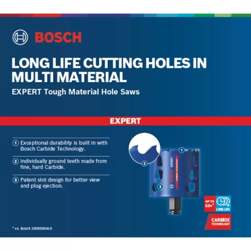 Bosch 2 608 900 421 Bohrkronensäge 1 Stk.