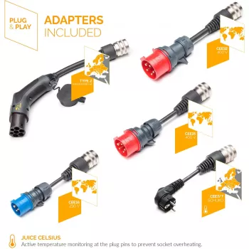 Netzadapter/Wechselrichter Juice Technology EL-JB3AEVE2 22000 W Innen-/Außenbereich