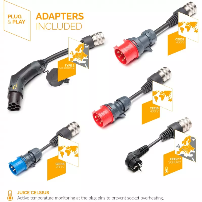 Netzadapter/Wechselrichter Juice Technology EL-JB3AEVE2 22000 W Innen-/Außenbereich