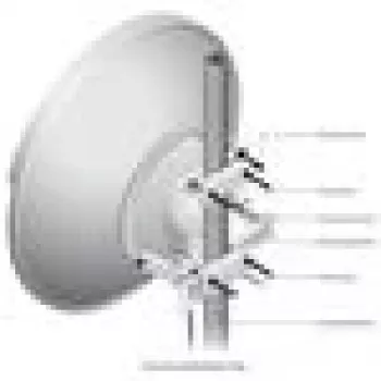 Ubiquiti RocketDish 31dBi, 5GHz AC, Rocket Kit 31dBi