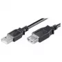 Wentronic Goobay USB 2.0 Hi-Speed Verlängerungskabel, Schwarz, 0,6 m - USB 2.0-Stecker (Typ A) > USB 2.0-Buchse (Typ A) (68625)