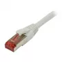 Synergy 21 S216933 – 0,25 m – Cat6 – S/FTP (S-STP) – RJ-45 – RJ-45 – Grau