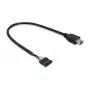 USB-Kabel DeLOCK 83170 USB 2.0 0,3 m Mini-USB B Schwarz