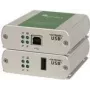 KVM-Extender Icron Ranger 2301 Sender & Empfänger