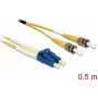Optical Fibre Kabel LC ST Singlemode OS2 0.5m DeLOCK