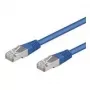 Wentronic Goobay CAT 5e Patchkabel, F/UTP, Blau, 5 m - CCA Kupfer-Mix (50161)