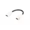 Digitus HDMI 2.0 Keystone Module mit 12 cm Kabel (Buchse/Buchse)