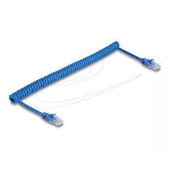 Netzwerkkabel DeLOCK 90363 RJ-45 Cat6 3,3 m Blau