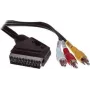 SCART-Kabel 2 m ShiverPeaks BS98034