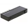 Video-Switch BNC DeLOCK 93251