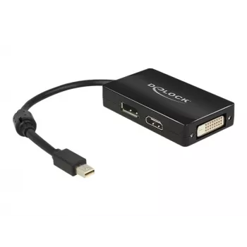 Kabel DeLOCK 0,16m DisplayPort HDMI DVI Mini DisplayPort