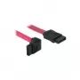 SATA-Kabel DeLOCK 0,5 m Rot