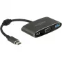 USB-Grafikadapter DeLOCK 62992