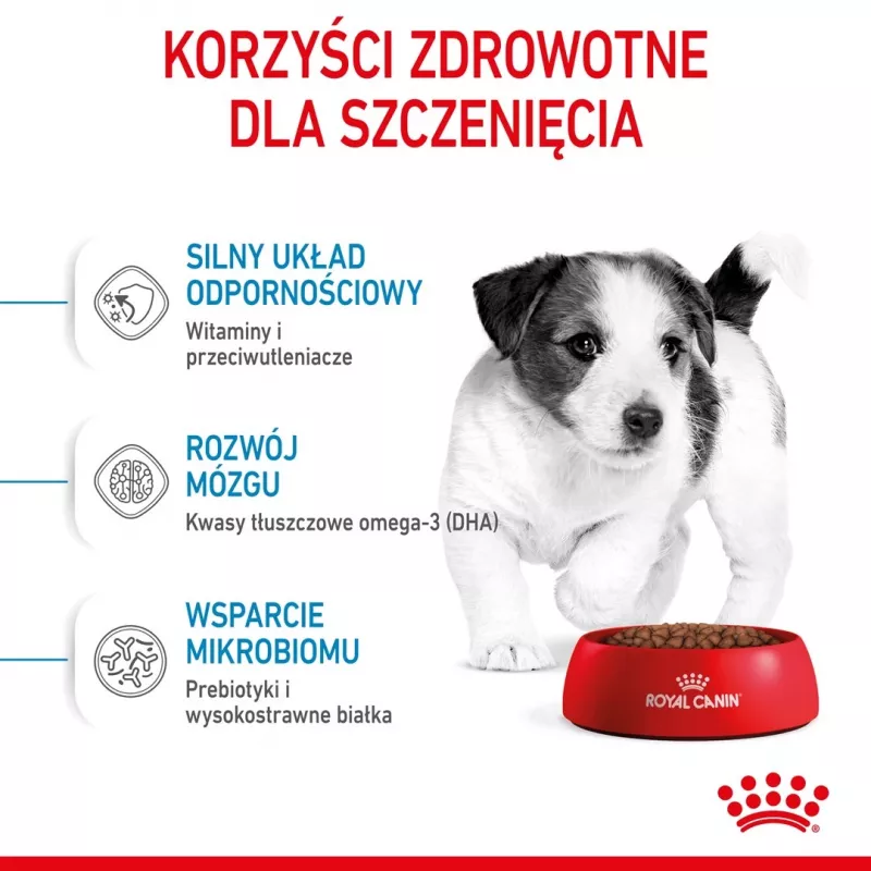 ROYAL CANIN Mini Puppy SHN Trockenfutter für Hunde 2 kg