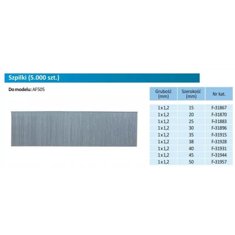 Sägeblattadapter/Dorn Makita F-31957 (MPN 0 ) für kompatible Dreh und Schneidzubehörteile