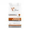 VET EXPERT Veterinary Diet Intestinal Elimination Dog – Trockenfutter für Hunde – 12 kg