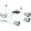 Netzwerk-Switch ALLNET ALL-SG8428v2FPM-10G — 24+4 Ports, PoE, 10G Uplinks