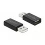 DELOCK USB 2.0 Adapter Typ-A-Stecker auf Typ-A-Buchse Datenblocker