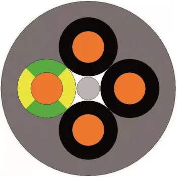 LAPP OLFLEX® CLASSIC 110 Steuerleitung 4 G 1,50 mm² Grau 1119304-100 100 m (1119304-100)
