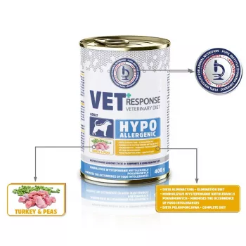 VET RESPONSE Hypoallergenic Turkey - Nassfutter für Hunde - 400g