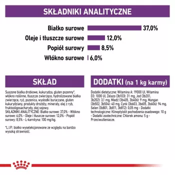 Trockenfutter für Katzen Royal Canin Sterilised 2 kg – ausgewachsene kastrierte Katzen, Huhn, 37 % Protein