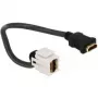 HDMI-Kabel DeLOCK 86326 0,22 m