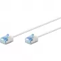 Ultra-Flexibles Cat.6a Patchkabel schlank, U/FTP (Weiß, 0,5 Meter, extra-kurzer Stecker)