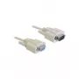 Serielles Kabel DeLOCK RS-232 10m DB-9 Beige