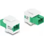 Keystone-Modul DELOCK 87120 SC Single-Port Flachadapter, grün/weiß, 16,5×27,4×21,9 mm