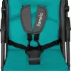 Kinderwagen Emma Plus Türkis