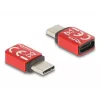 Mobilgerät-Ladegerät DeLOCK 60689 Smartphone Rot 48V 2 USB Typ-C