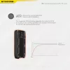 Nitecore TIP SE Schwarz Hand-Taschenlampe LED