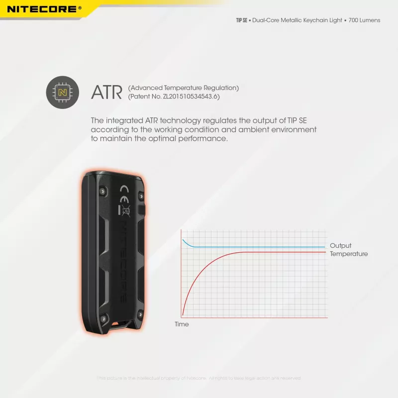 Nitecore TIP SE Schwarz Hand-Taschenlampe LED