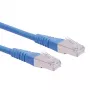 ROLINE S/FTP-(PiMF-)Patchkabel Cat.6, Blau, 2m (21.15.1344)